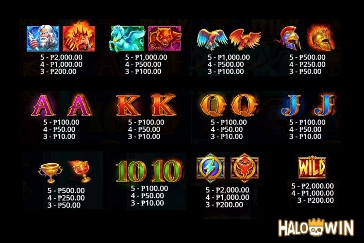PP Zeus vs Hades Gods Of War Slot Paytable PP Zeus vs Hades Gods Of War Slot Paytable