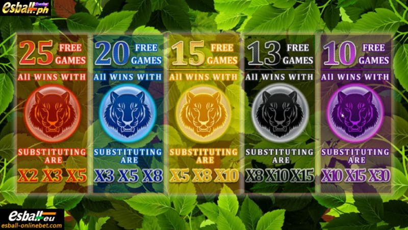 PS 5 Tigers Slot Game 3 PS 5 Tigers Slot Game 3