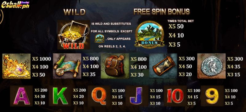 PS Box of Treasures Slot Game 4 PS Box of Treasures Slot Game 4