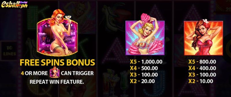 Burlesque 2 Slot Machine 4 Burlesque 2 Slot Machine 4