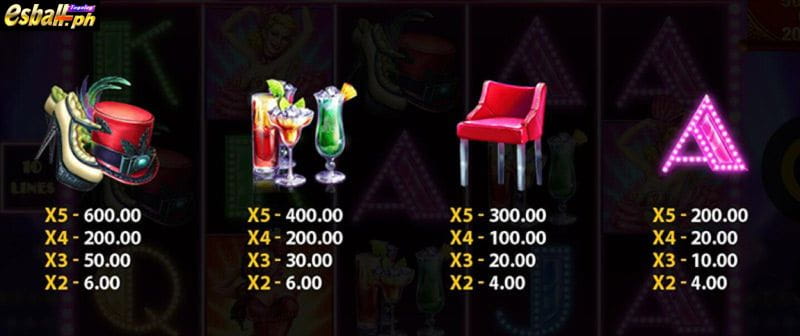 Burlesque 2 Slot Machine 5 Burlesque 2 Slot Machine 5