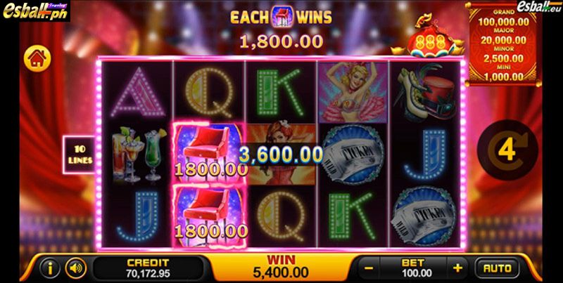 Burlesque 2 Slot Machine 9 Burlesque 2 Slot Machine 9