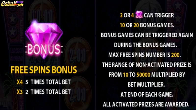PS Super Win Slot Game 3 PS Super Win Slot Game 3