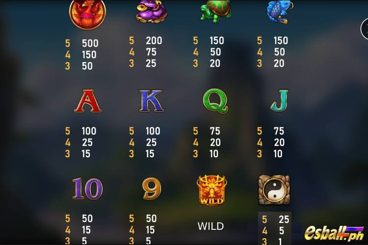 RSG Dragon King 2 Slot Paytable RSG Dragon King 2 Slot Paytable