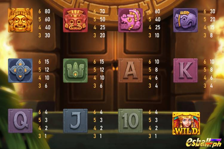 RSG Fortune of Aztecs Slot Paytable RSG Fortune of Aztecs Slot Paytable