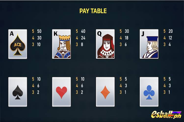 RSG Super Ace 2 Slot Paytable RSG Super Ace 2 Slot Paytable