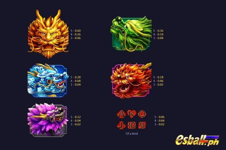 DragoNova Slot Game - YB Casino Gaming DragoNova Slot Game - YB Casino Gaming