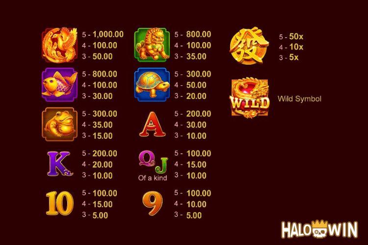 YB Fa Fa Dragon Slot Paytable YB Fa Fa Dragon Slot Paytable