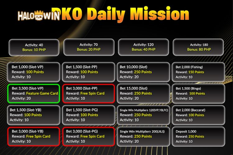 Casino VIP Daily Task Casino VIP Daily Task